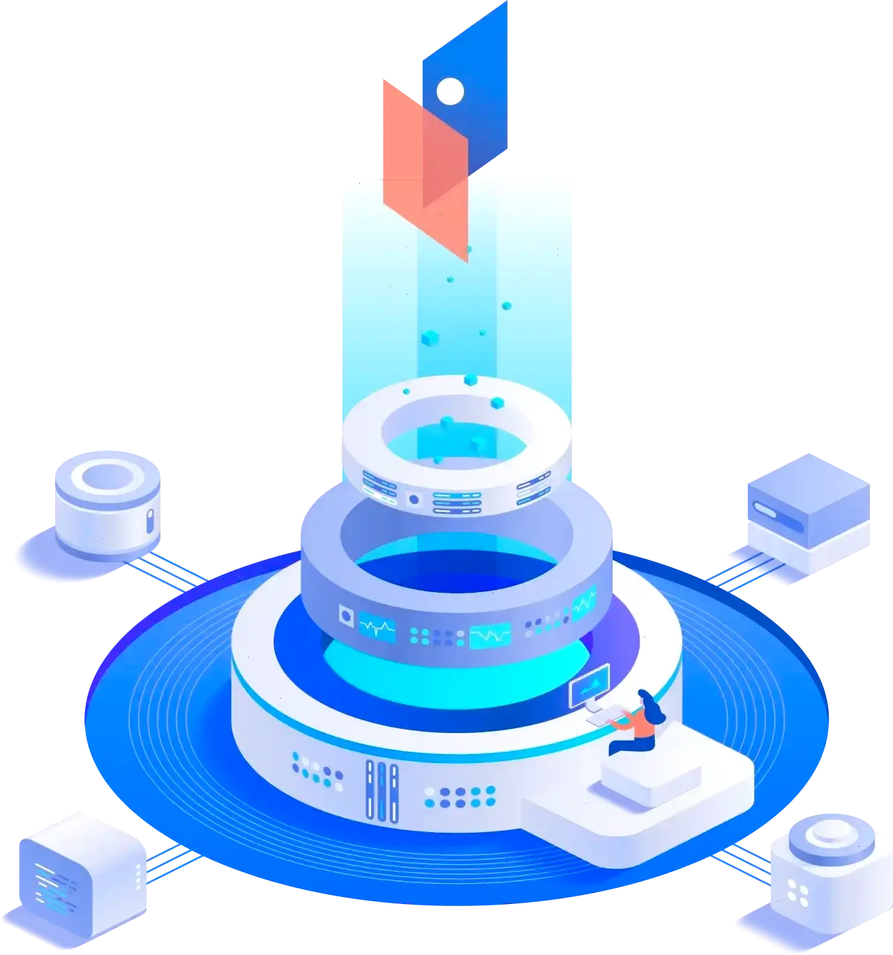 Heter Attra estrategia de trading